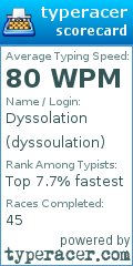 Scorecard for user dyssoulation