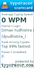 Scorecard for user dyudhistira_