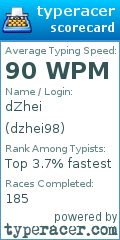 Scorecard for user dzhei98