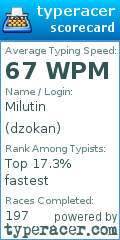 Scorecard for user dzokan