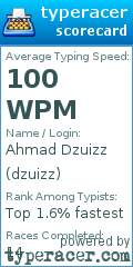 Scorecard for user dzuizz