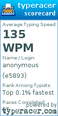 Scorecard for user e5893
