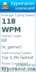 Scorecard for user e_gamer