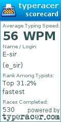 Scorecard for user e_sir