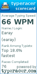 Scorecard for user earay