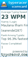 Scorecard for user earendel287