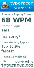 Scorecard for user earsonig