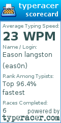 Scorecard for user eas0n