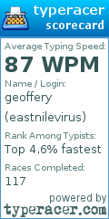 Scorecard for user eastnilevirus