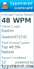 Scorecard for user eastonl7274