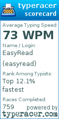 Scorecard for user easyread