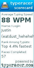 Scorecard for user eatdust_heheheha