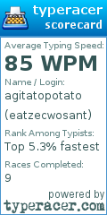 Scorecard for user eatzecwosant
