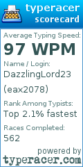 Scorecard for user eax2078