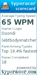 Scorecard for user ebtbodysnatcher