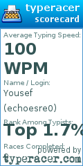 Scorecard for user echoesre0