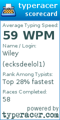 Scorecard for user ecksdeelol1