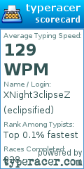 Scorecard for user eclipsified