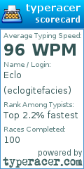 Scorecard for user eclogitefacies