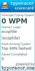 Scorecard for user ecophile