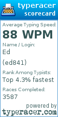 Scorecard for user ed841