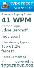 Scorecard for user eddiebar