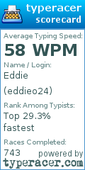 Scorecard for user eddieo24