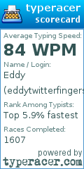 Scorecard for user eddytwitterfingerskane