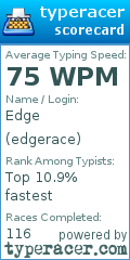 Scorecard for user edgerace