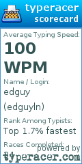 Scorecard for user edguyln