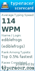 Scorecard for user ediblefrogs