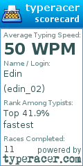 Scorecard for user edin_02