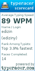 Scorecard for user ediziny