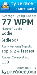 Scorecard for user edlebo