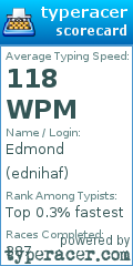 Scorecard for user ednihaf