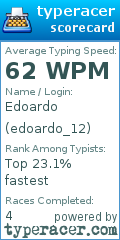 Scorecard for user edoardo_12