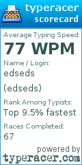 Scorecard for user edseds