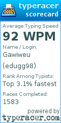 Scorecard for user edugg98