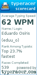 Scorecard for user eduu_o