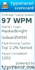 Scorecard for user edward5958