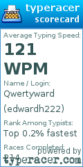Scorecard for user edwardh222