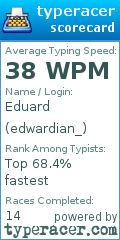 Scorecard for user edwardian_