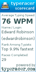 Scorecard for user edwardrobinson
