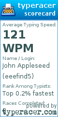 Scorecard for user eeefind5