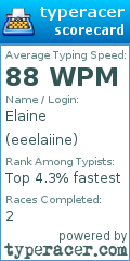 Scorecard for user eeelaiine