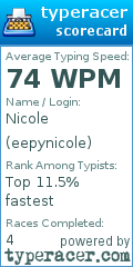 Scorecard for user eepynicole