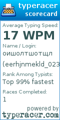 Scorecard for user eerhjnmekld_0232