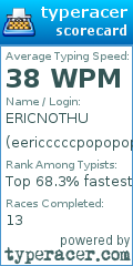 Scorecard for user eericccccpopopopo