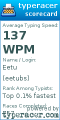 Scorecard for user eetubs