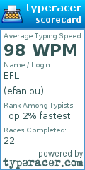 Scorecard for user efanlou